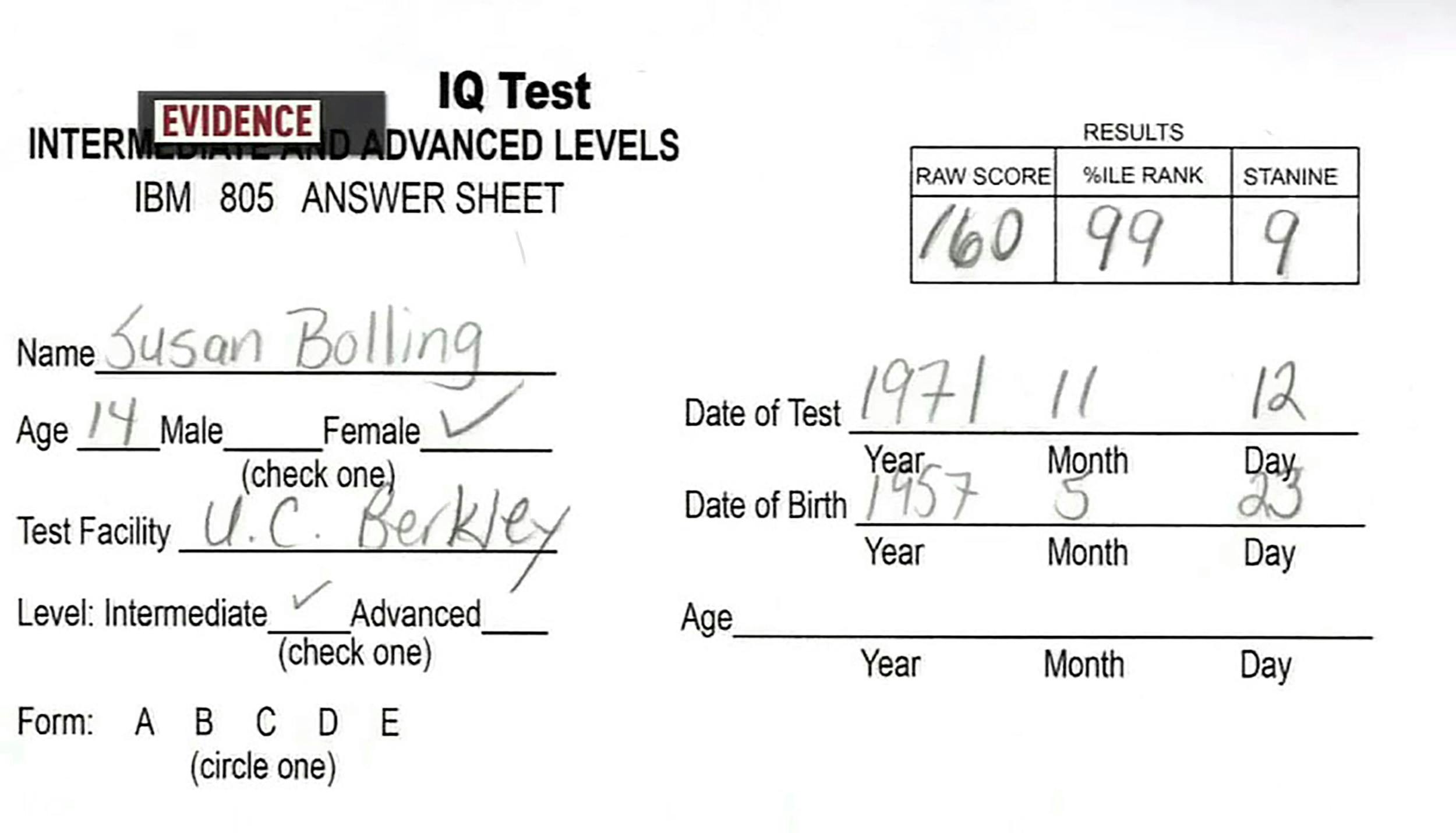 Allerede som barn var Susan Polk noget særligt, og en intelligenstest viste, at hun var usædvanlig begavet med en IQ på 160.